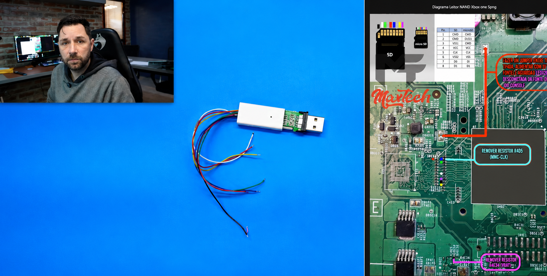 Explicação Leitor de NAND Xbox One